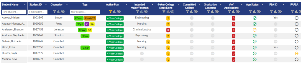 Postsecondary tracker