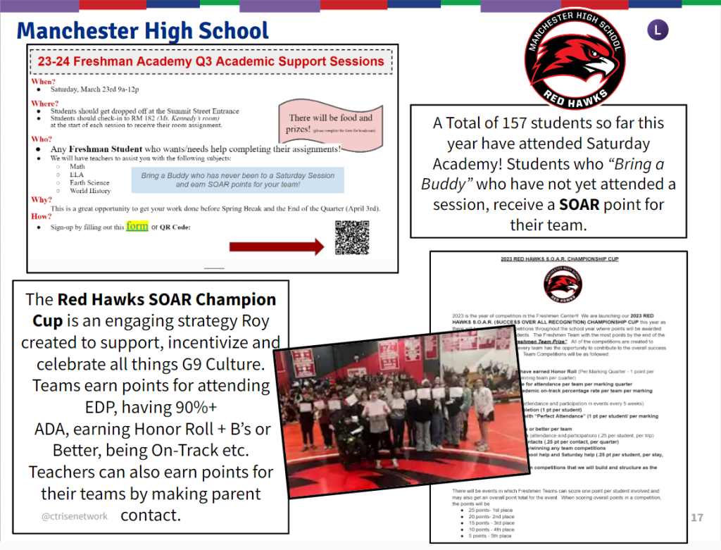 FST-Manchester-slide
