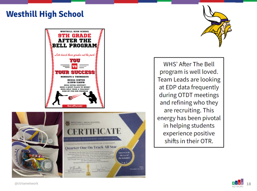 FST-Westhill-slide