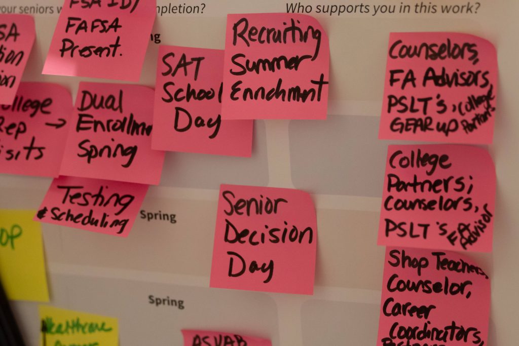 Image of post-it notes with ideas for student support.